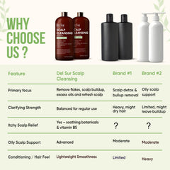 DEL SUR Willow Bark Extract boost closeup for clearer scalp feel.