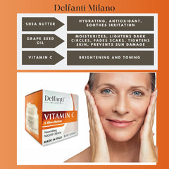 Delfanti-Milano jar cream display suggests luxurious night-time moisture.