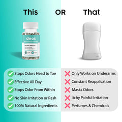 DEOS easy-swallow plant-based capsules.