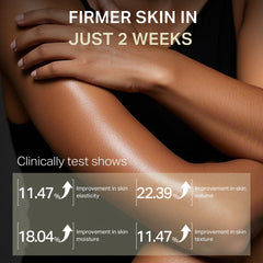 Depology keratosis pilaris smoothing leg closeup illustrating texture refinement.
