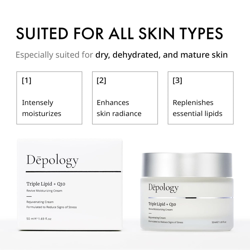 Illustration of Depology Triple Lipid+Q10 supporting the skin barrier in routine.