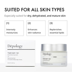 Illustration of Depology Triple Lipid+Q10 supporting the skin barrier in routine.