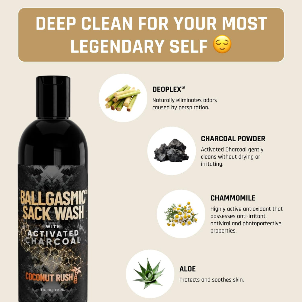 Derm Dude BallGasmic antibacterial-gentle formulation for sensitive skin areas.