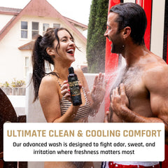 Derm Dude BallGasmic coconut-rush-scent mood imagery for refreshing shower aroma.