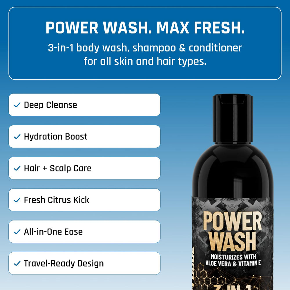 Derm Dude bottle being squeezed to demonstrate all-in-one wash for hair and body