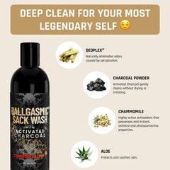 Derm Dude Charcoal odor-absorber profile promoting impurities draw-out and lasting freshness.