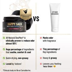 Daily-use routine scene featuring Derm Dude Happy Sack for active men.