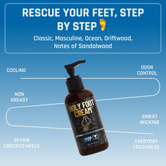 Derm Dude Holy Foot Cream being applied by hand to illustrate smooth absorption.