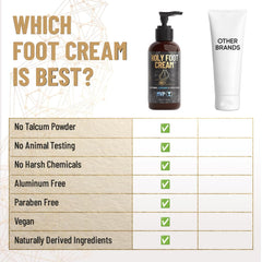 Derm Dude Holy Foot Cream on a desk, suggesting convenient everyday use.