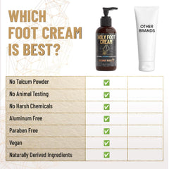 Derm Dude Holy Foot Cream supports a simple foot care routine.