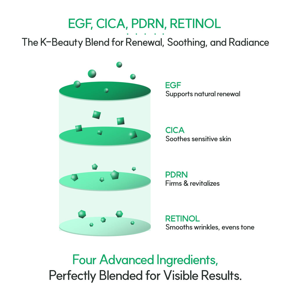 DERMA:D Radiance Boost Cream texture on skin shows a smooth, non-greasy finish.