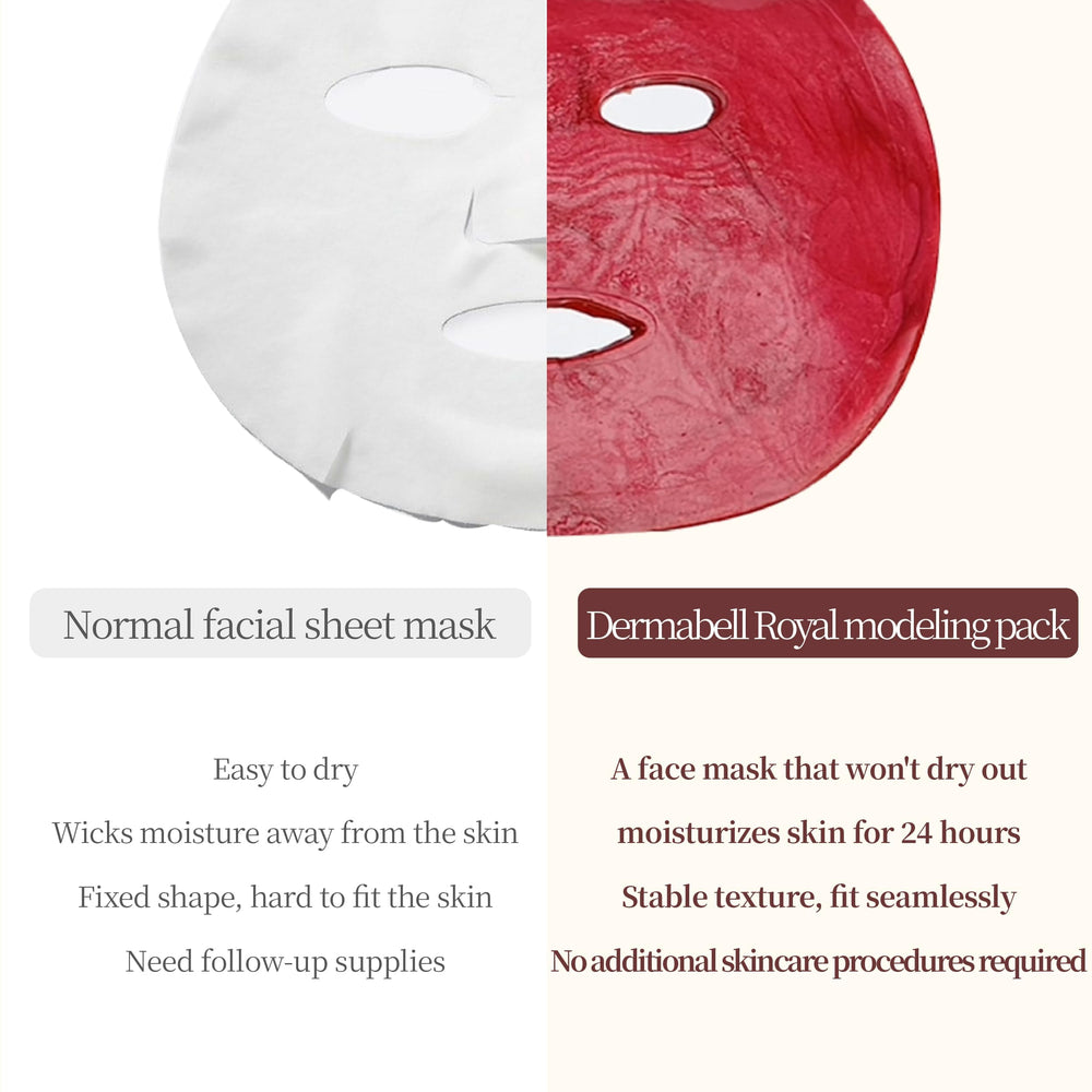 Dermabell rose jelly mask on the face provides cooling comfort.