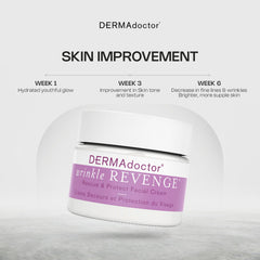 DERMAdoctor fragrance-free hypoallergenic label signals gentle care.