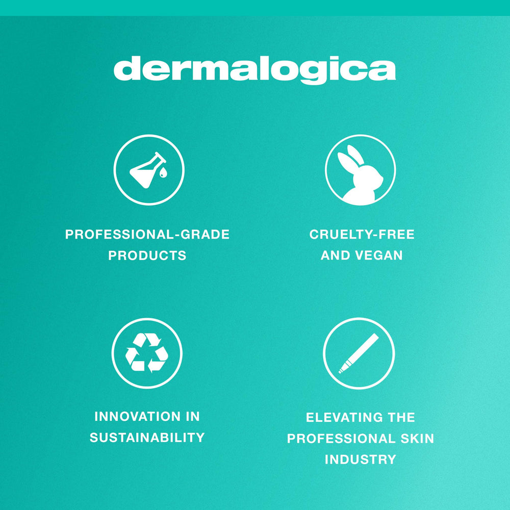 Dermalogica Clear and Brighten Kit application routine demonstrates cohesive 3-step care.