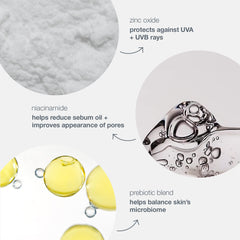 Dermalogica Porescreen SPF 40 blur finish refining pores in close-up.