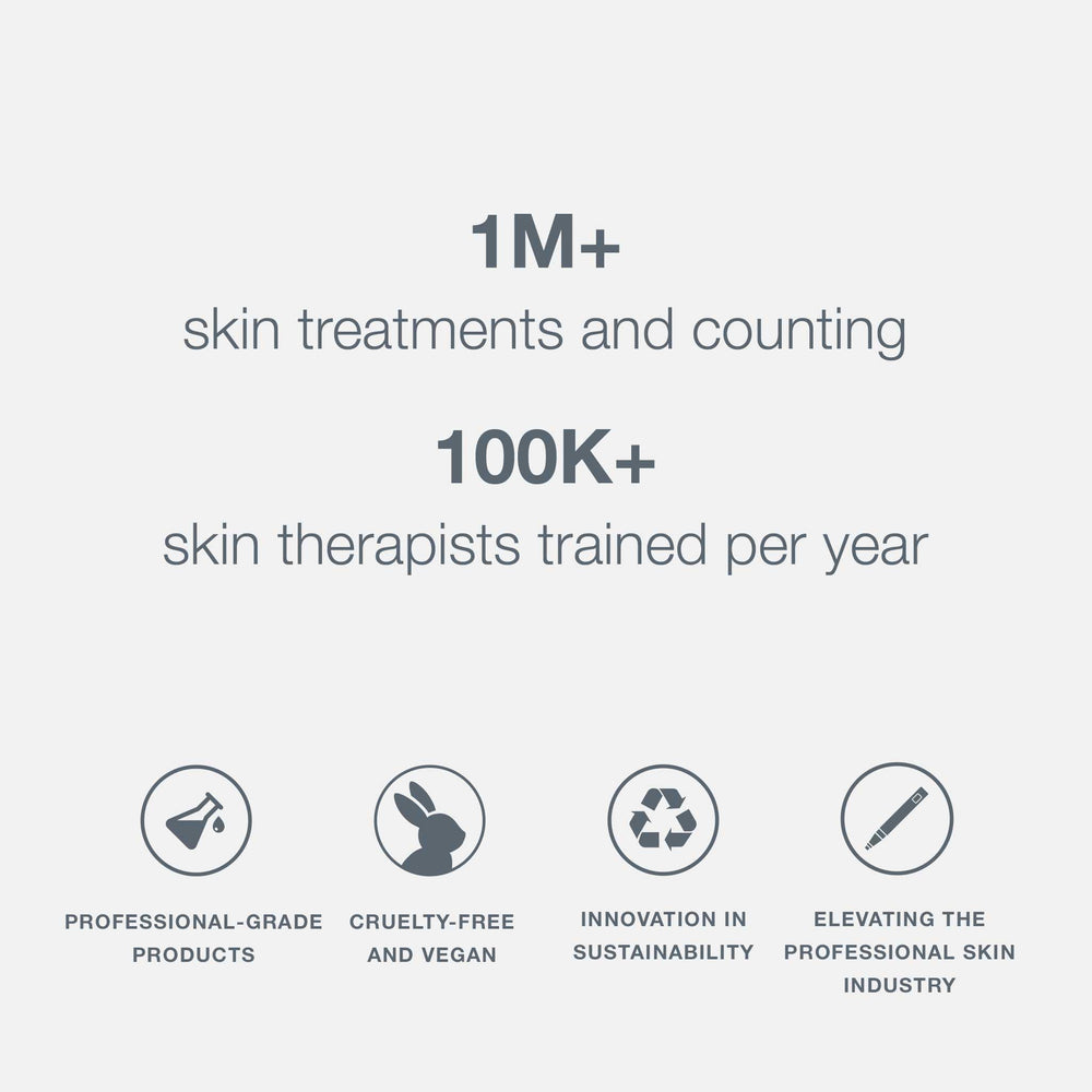 Dermalogica Porescreen SPF 40 ideal for oil control and comfort.