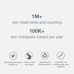 Dermalogica Porescreen SPF 40 ideal for oil control and comfort.