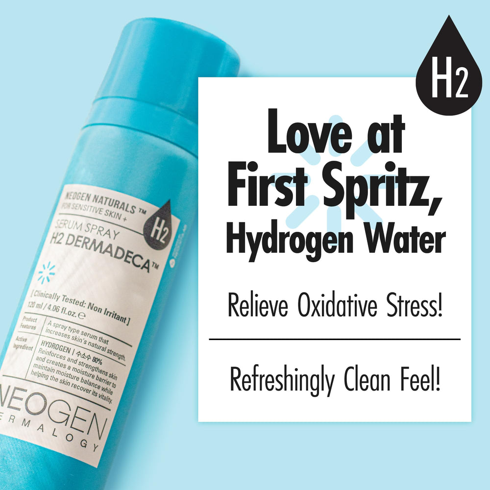 Centella Asiatica focus in Neogen H2 Dermadeca spray highlighting soothing ingredients.