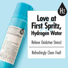 Centella Asiatica focus in Neogen H2 Dermadeca spray highlighting soothing ingredients.