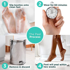 DERMORA Foot Peel Mask with universal fit for most feet up to size 11.
