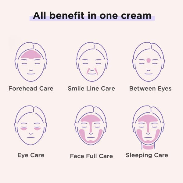 Applying DEWYCEL Eye Plus Cream under the eye for smoother appearance