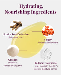 DHC CoQ10 Lotion routine-step image illustrates prep before moisturizer.