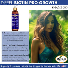 Difeel Biotin Conditioner label closeup showing fortifying biotin ingredients.