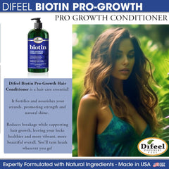 Biotin conditioner pump close-up showing fortifying properties