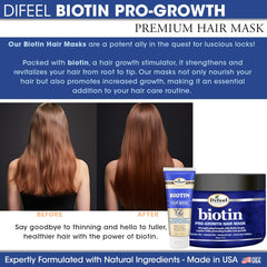 Difeel Biotin Pro-Growth Conditioner label close-up.