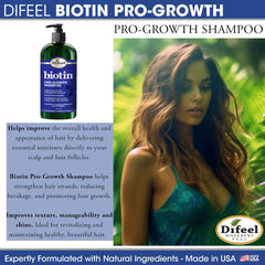 Difeel Biotin Pro-Growth Gift Box showcases the four products.