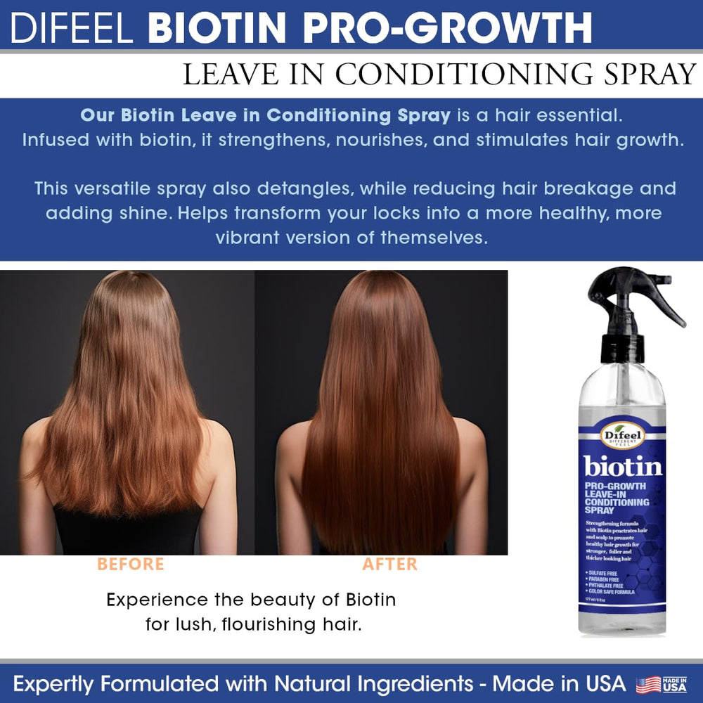 Difeel Biotin Pro-Growth regimen packaging showing all four products together.