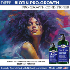 Difeel bottle with pump for easy, mess-free dispensing