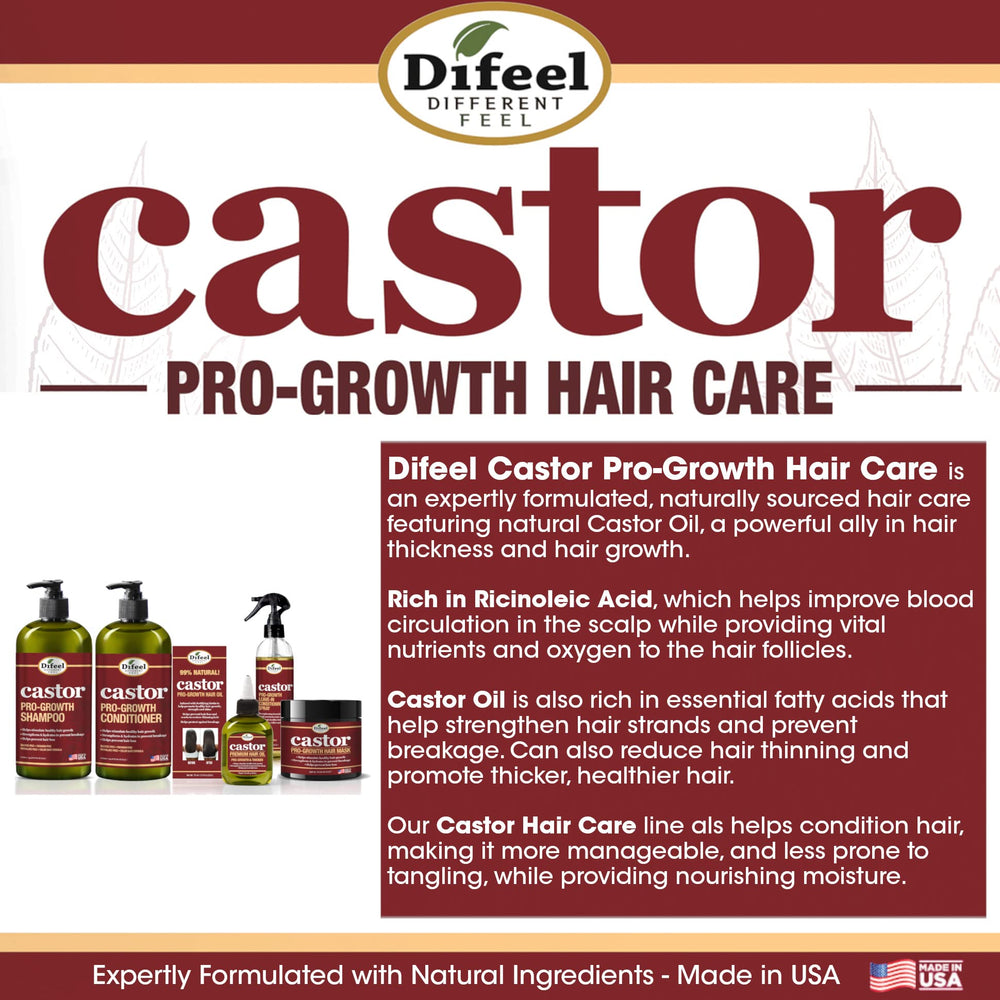 Difeel Castor Pro-Growth Hair fullness visual suggests thicker-looking strands after use.