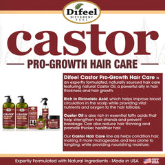 Difeel Castor Pro-Growth Hair fullness visual suggests thicker-looking strands after use.