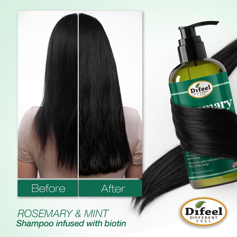 Foam texture of Difeel Elevated Rosemary Mint Shampoo in palm