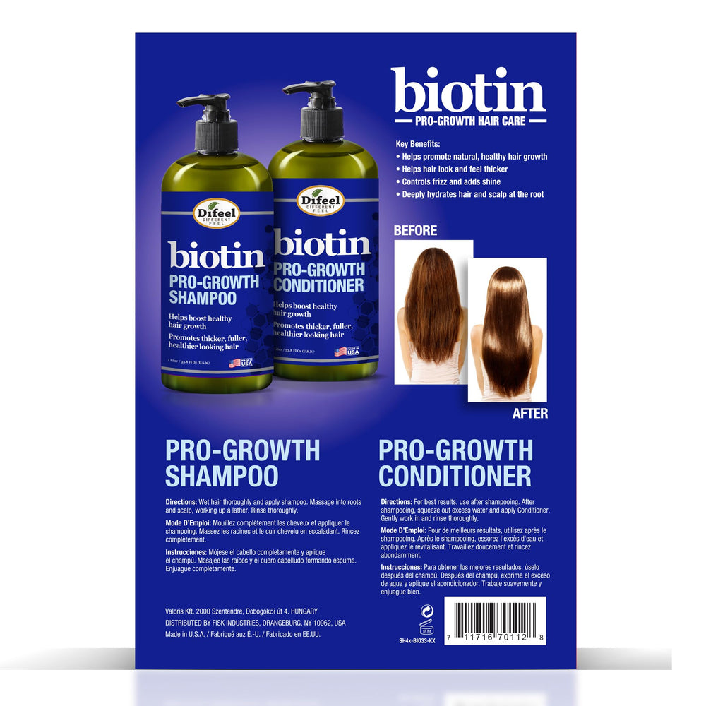 Gift set box front with Difeel Biotin shampoo and conditioner