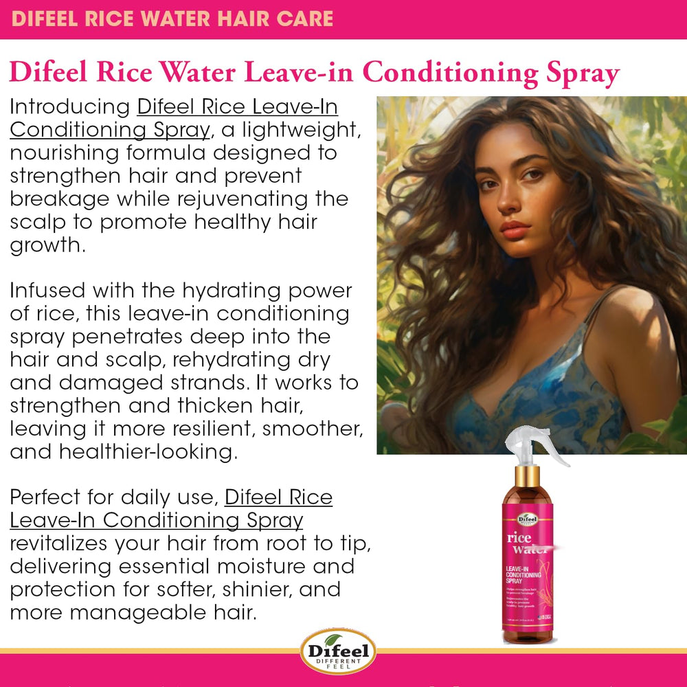 Difeel Rice Water Conditioner after use on glossy hair.
