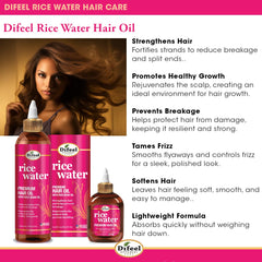 Difeel Rice Water Hair Oil dropper for frizz control.