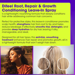 Difeel product texture on fingers illustrating lightweight hydration