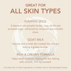 Dionis Goat Milk Body Lotion usa-packaging highlights US-sourced ingredients.
