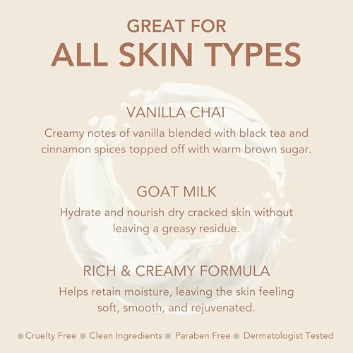 Smooth application dries quickly, allowing immediate wear after use