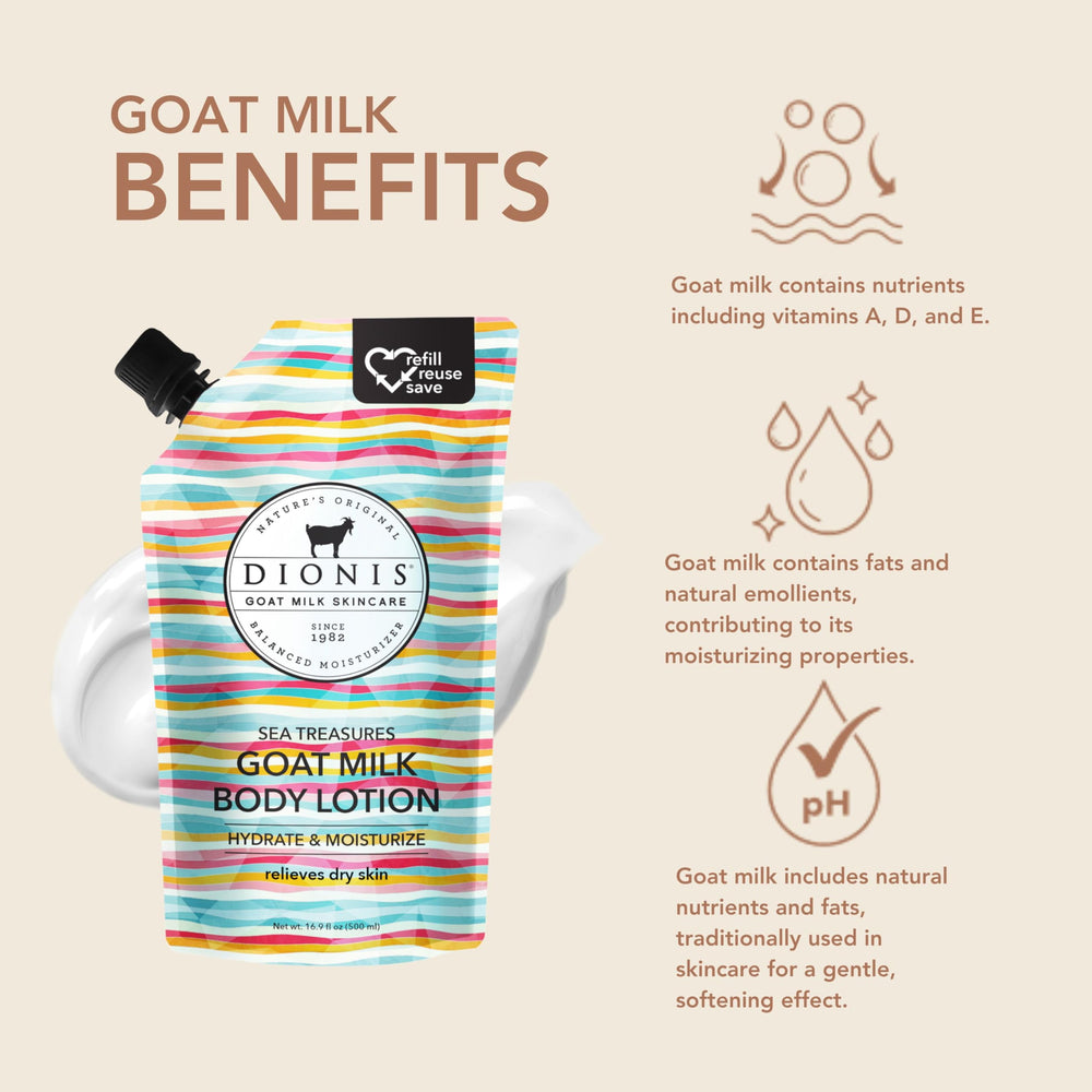 Close-up of Dionis Sea Treasures lotion texture enriched by goat milk.