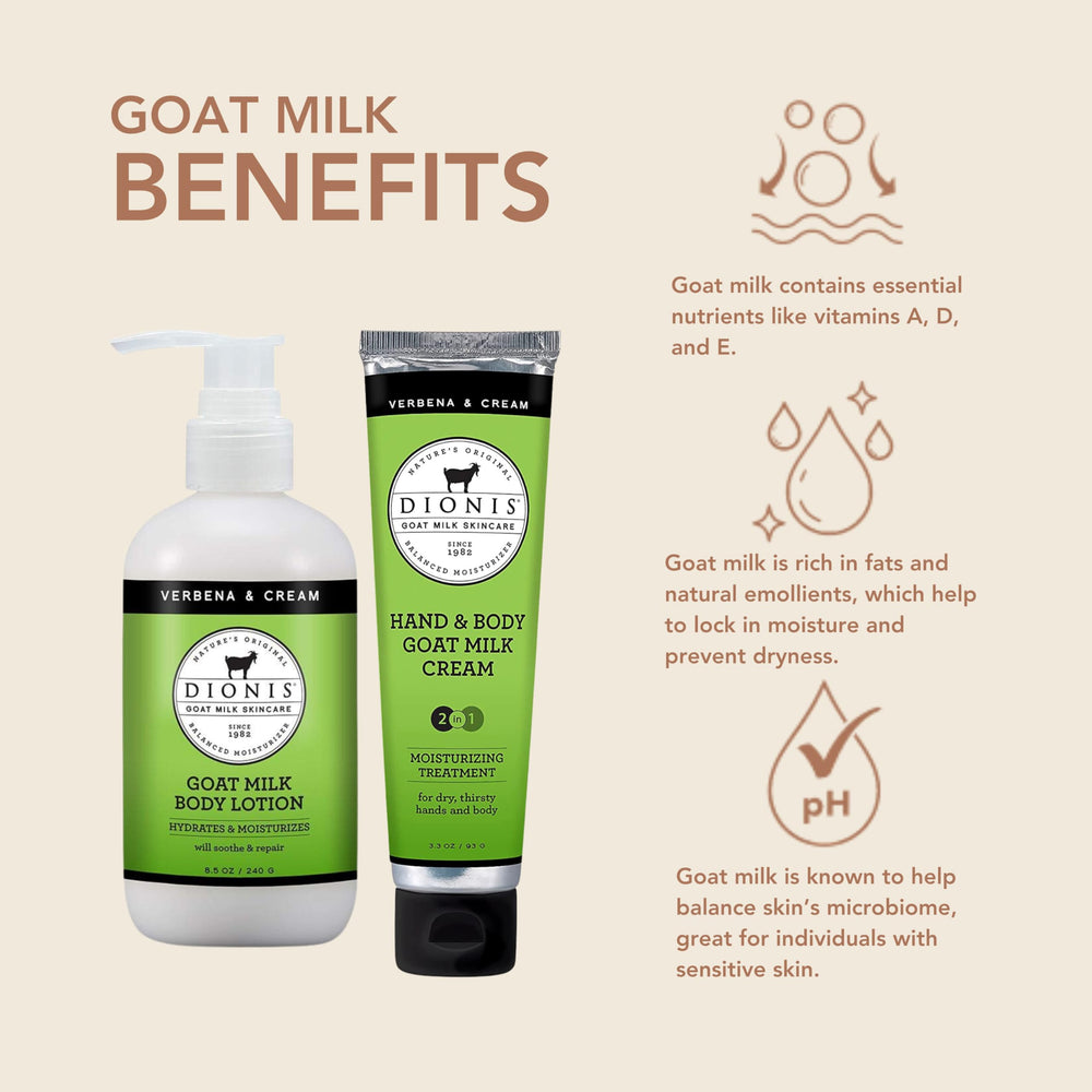 Dionis Verbena-Cream Lotion label close-up highlighting USA-made, cruelty-free skincare.