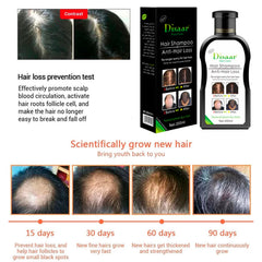 Close-up of scalp after DISAAR Beauty use suggesting follicle support