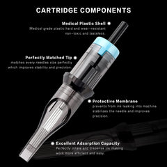 Membrane safety system on Discover Device cartridges enhances ink control.