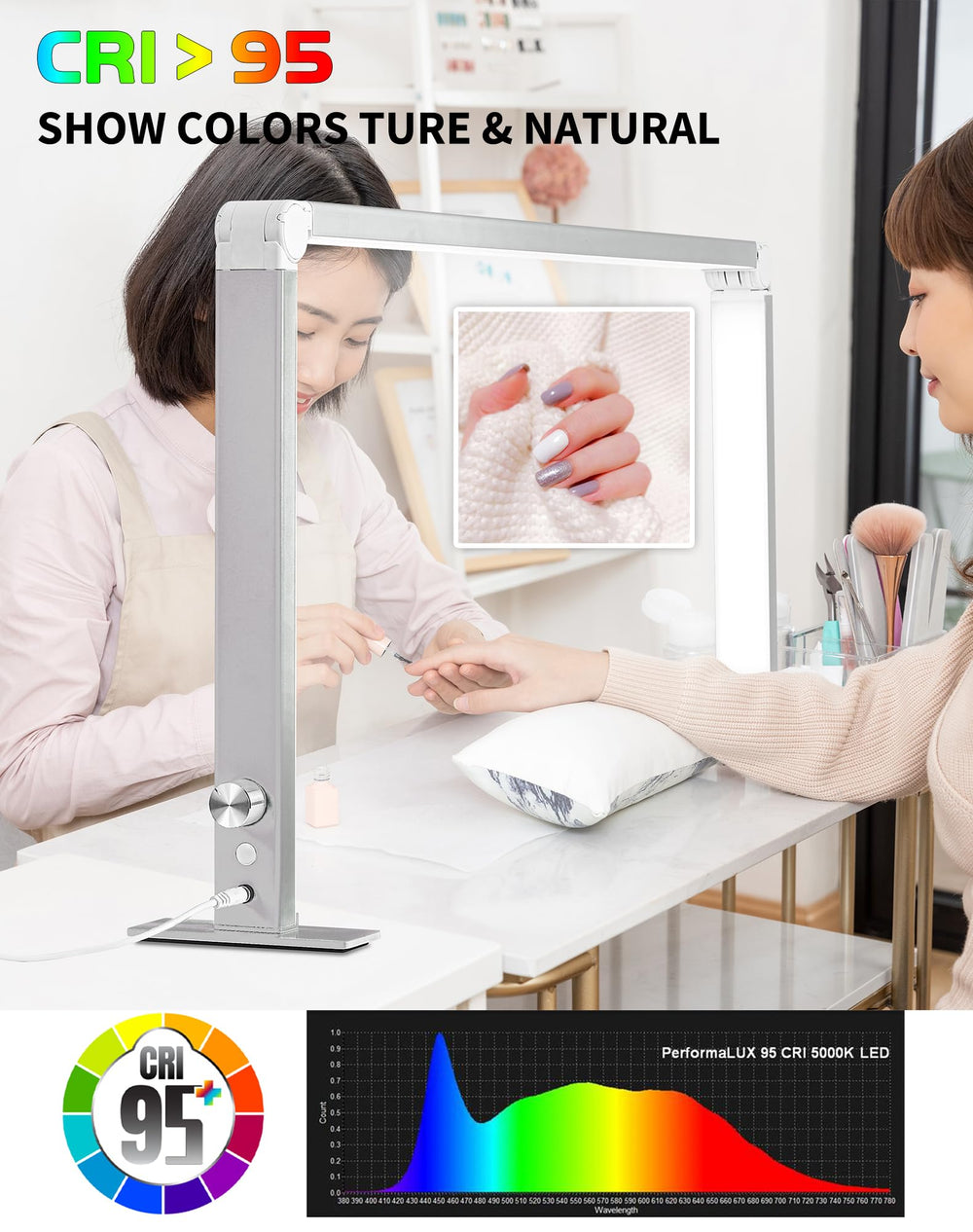 DLITISH stepless dimming 0–100% adjustable brightness