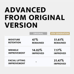 DOCTORCOS lifting effect visualization suggests potential V-line and firming.