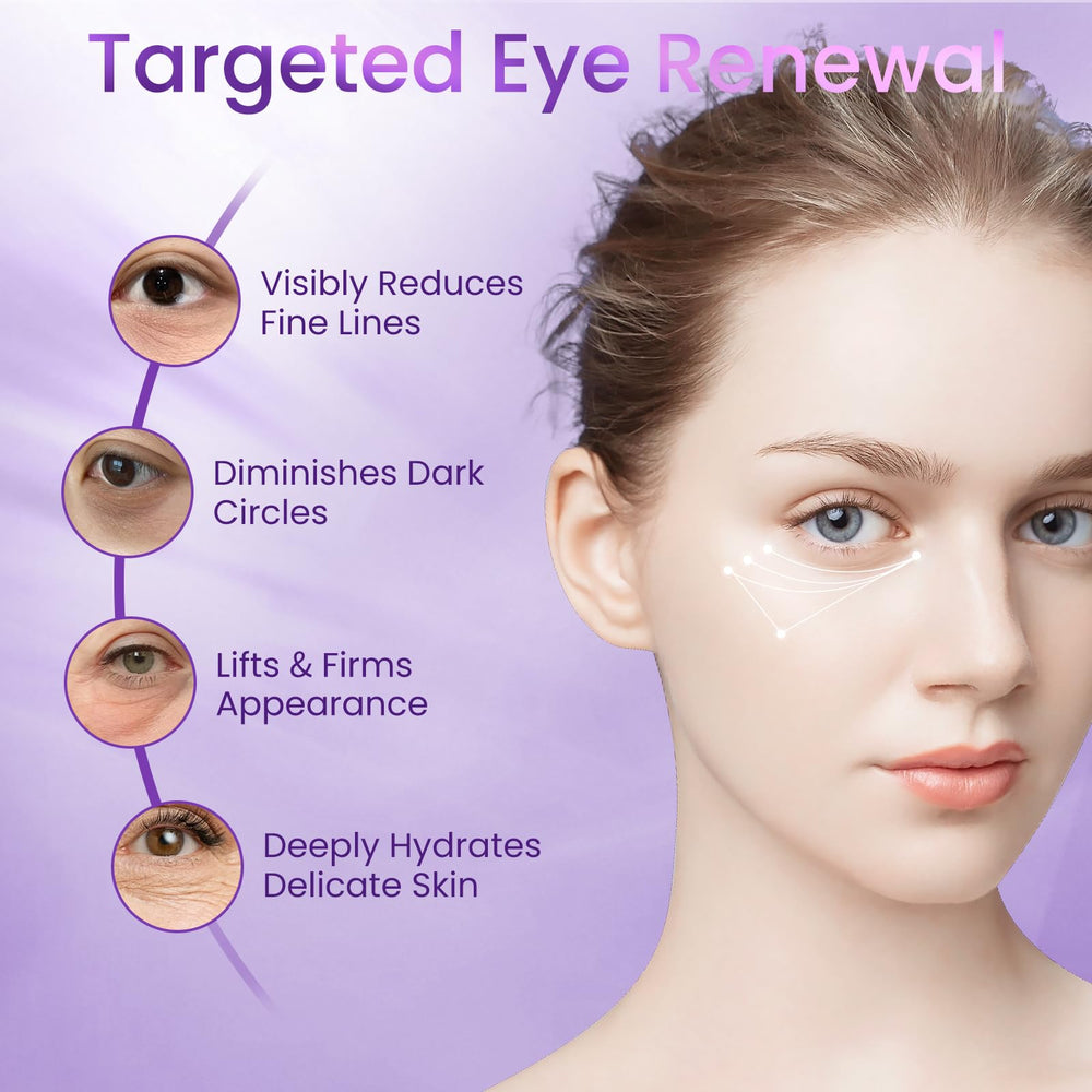 Doracome eye cream application close-up targeting puffiness