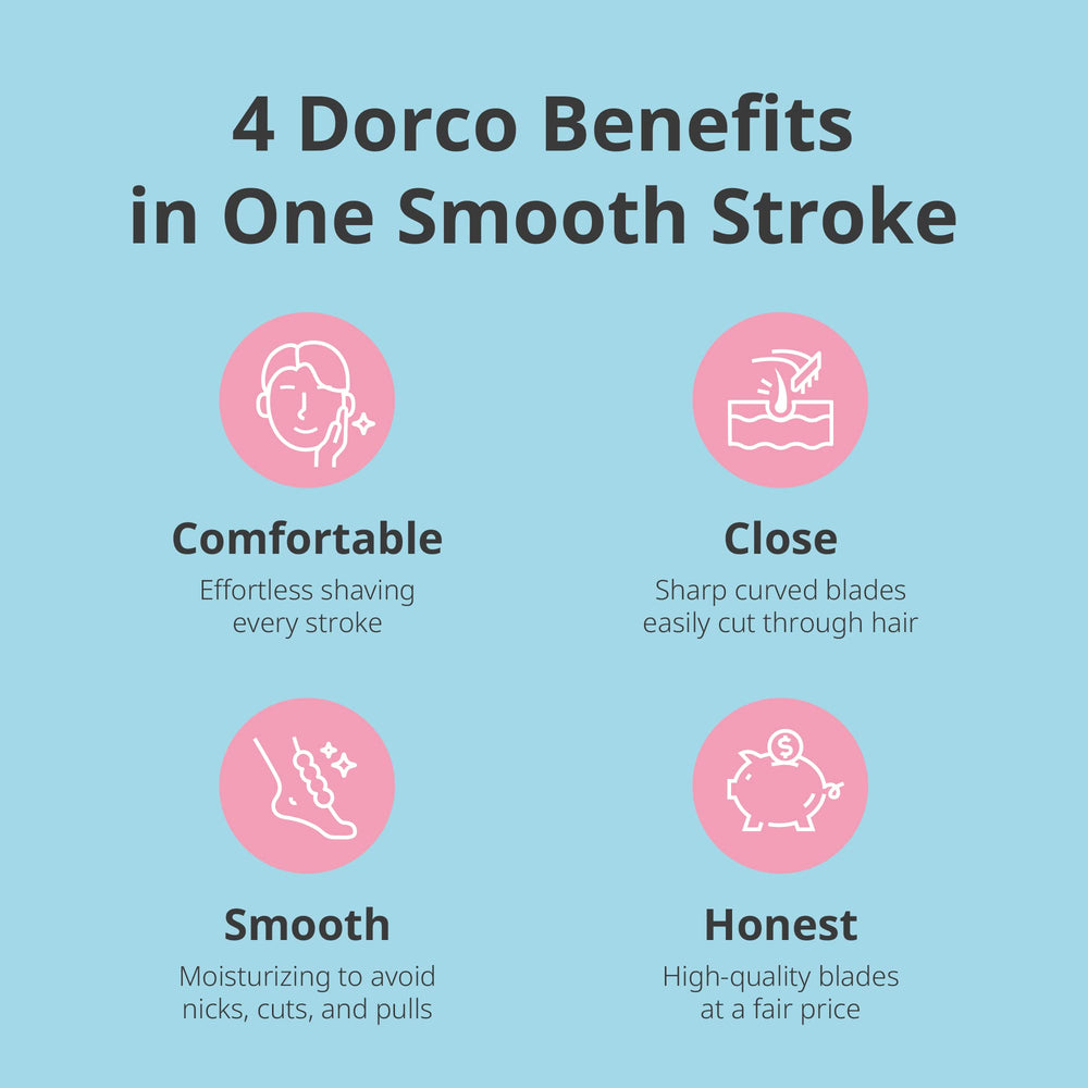 Dorco Eve3 open blade design with easy rinse, extended razor life.