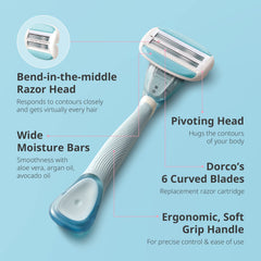 Dorco Eve6 flexible head hugs body contours for a closer shave.